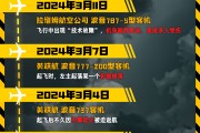 仙桃印度空难伤亡惨重，安全事故频发，波音再添“麻烦事”｜图览天下