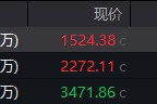 仙桃地缘局势骤紧，国防军工热度飙升！512810周线三连阳，投资逻辑持续强化！